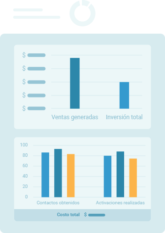 Estandarización de reportes de agencias